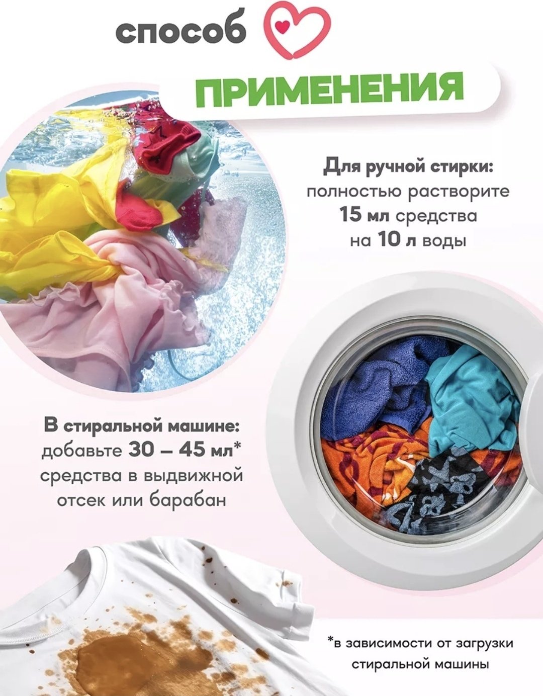 Reva Care кондиционер Роза 5000 мл купить,NaN