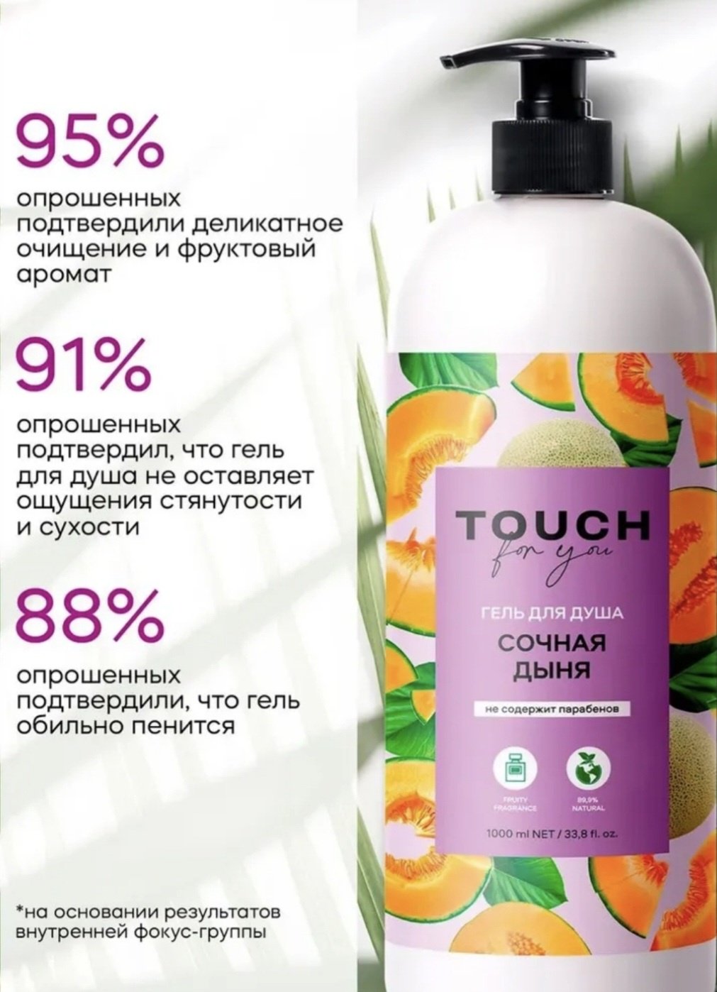 Touch for you Сочная дыня гель 1000 мл купить,NaN