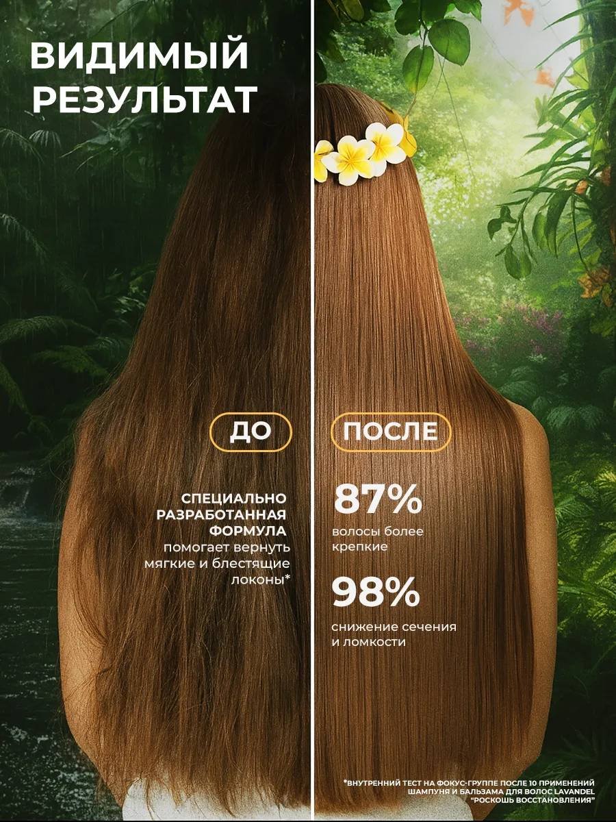 Lavandel Botanicals Роскошь восстановления шампунь 1000 мл купить,NaN