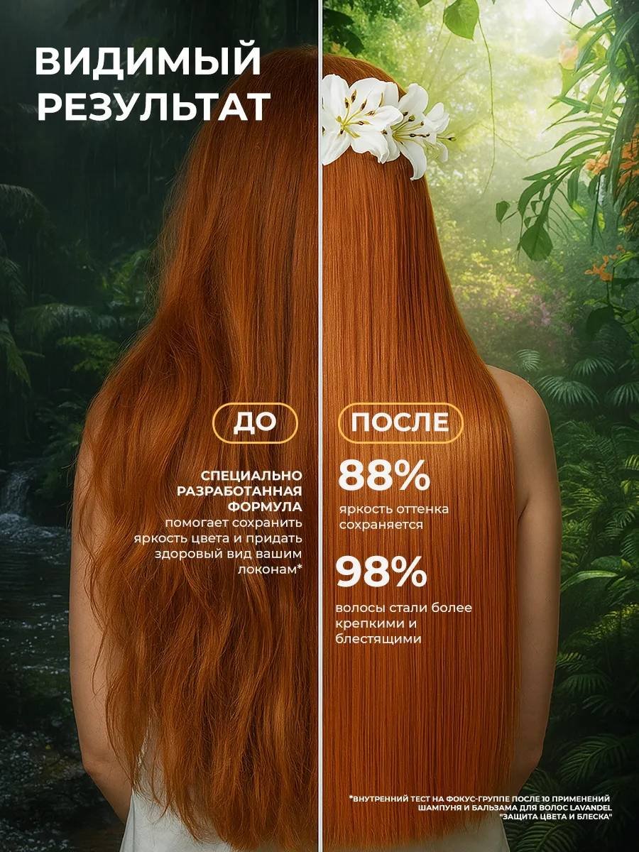 Lavandel Botanicals Защита цвета и блеска шампунь 1000 мл купить,NaN
