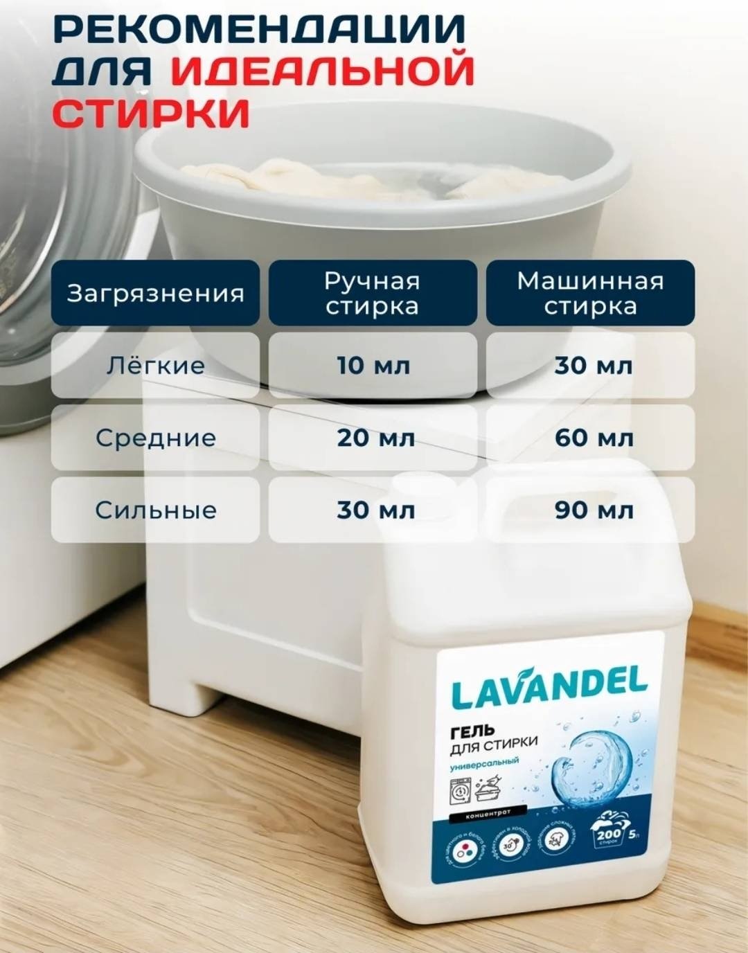 Гель Lavandel Концентрат для белых и светлых тканей, 5 л купить,NaN