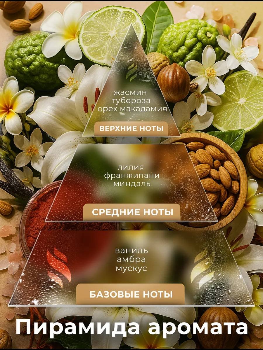 Lavandel Белое объятие молочко для тела 460 мл купить,NaN