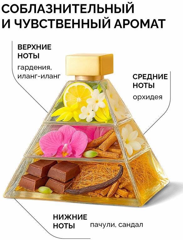 Avenelle Черная орхидея гель 500 мл купить,NaN