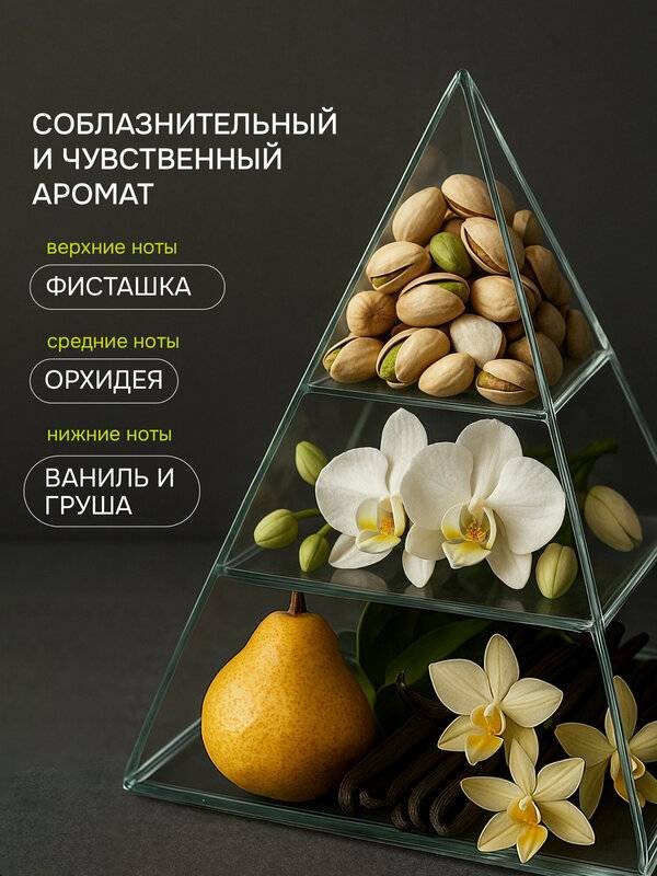 Lavandel Botanicals «Орхидея и Фисташка» гель 1000 мл купить,NaN