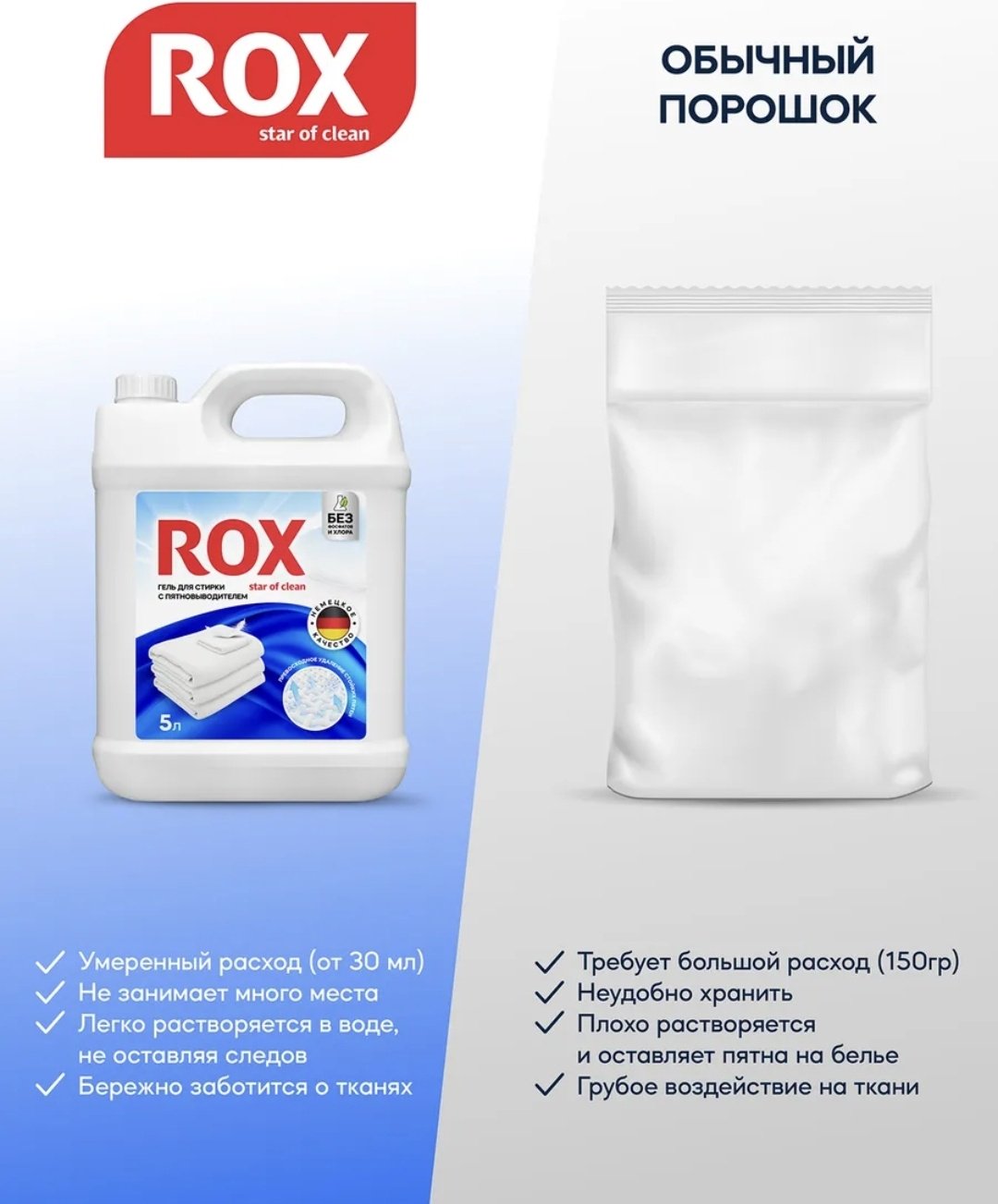 ROX star of clean с пятновыводителем Концентрат 5 л купить,NaN