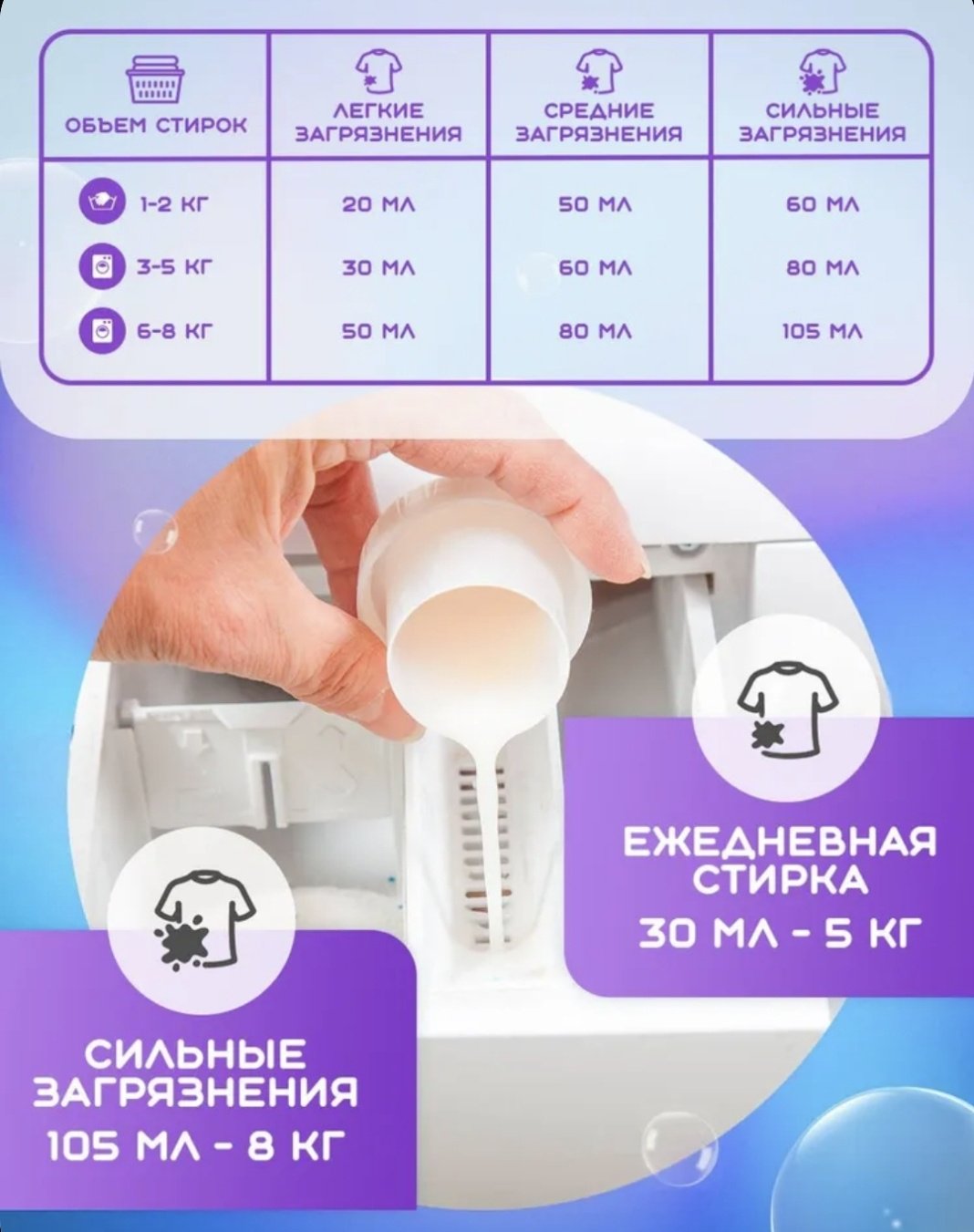 Green Drago 815864661 5 л купить,NaN