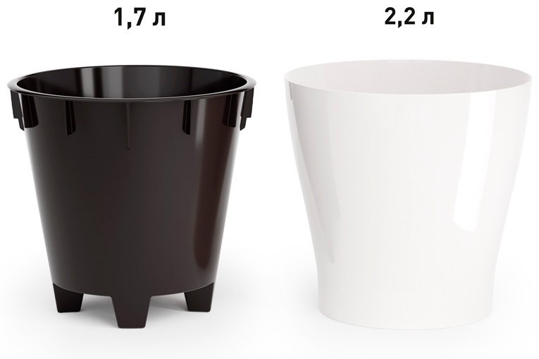 Горшок для дома ZETA 2.2 л, пластик купить,NaN