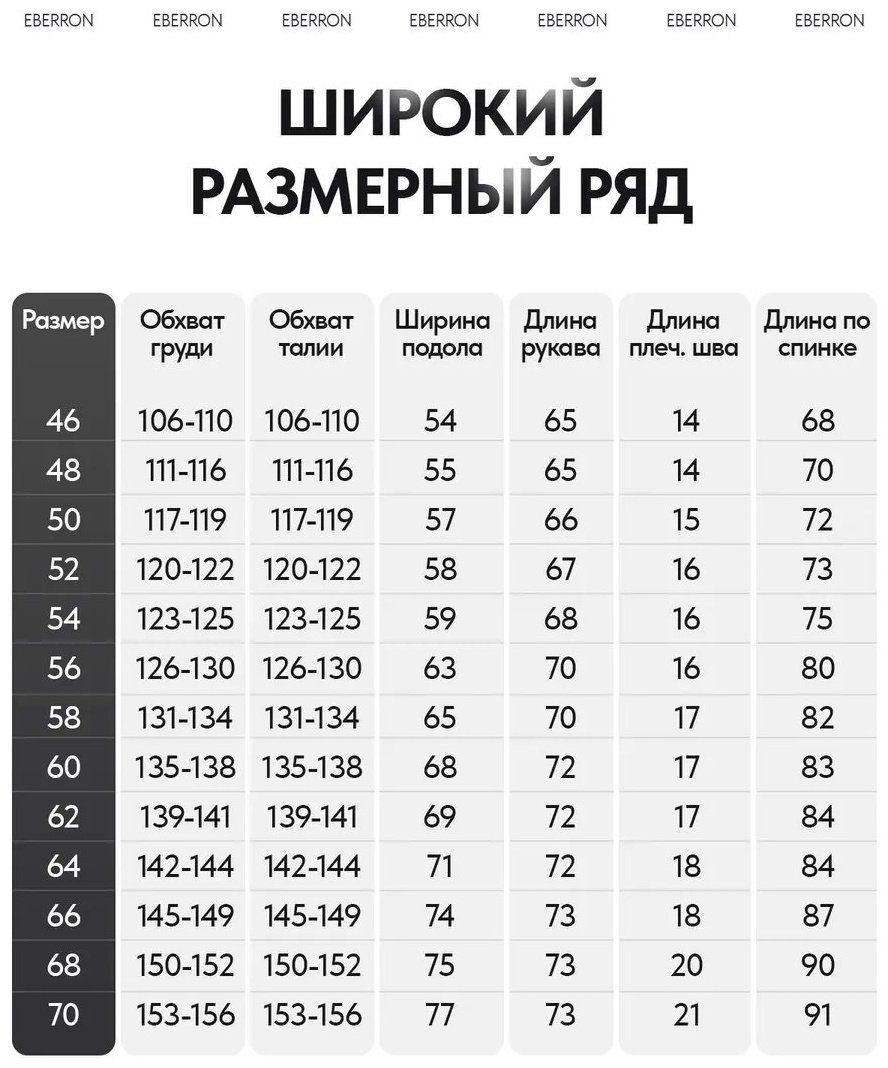 Демисезонная куртка черный купить,NaN