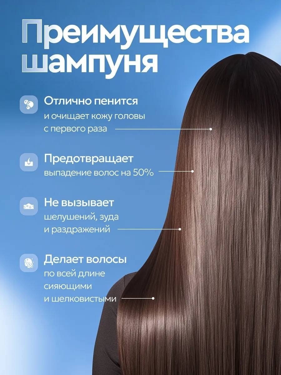 1st Rocket Level Defender шампунь 1000 мл купить,NaN