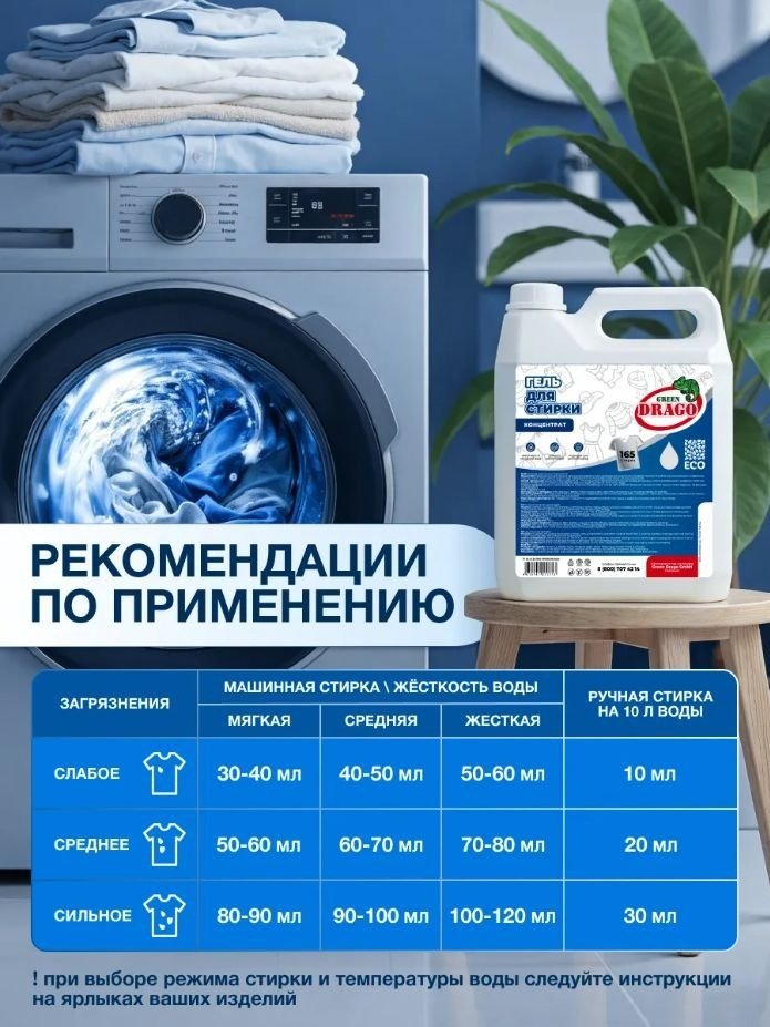 Green Drago 815864661 5 л купить,NaN