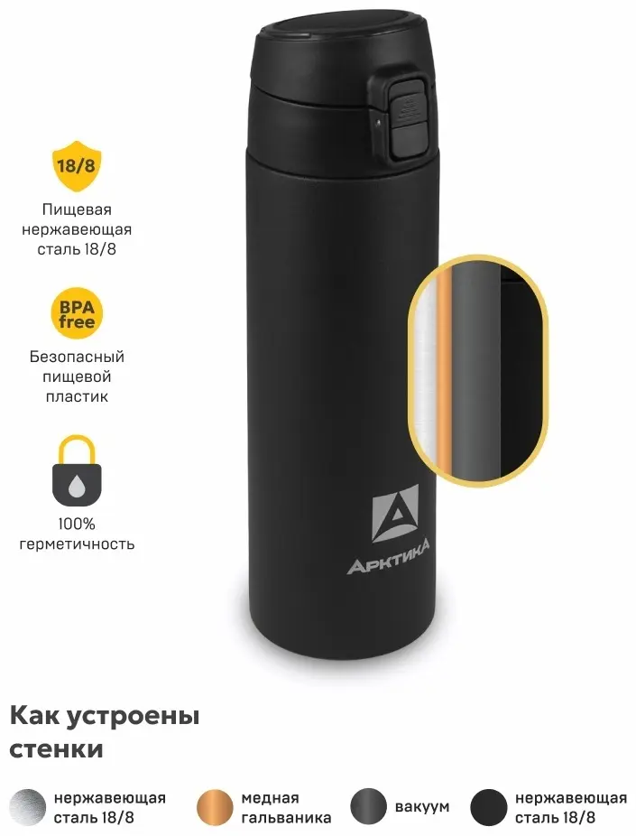 Классический термос Арктика 705-500 0.5 л черный купить,NaN