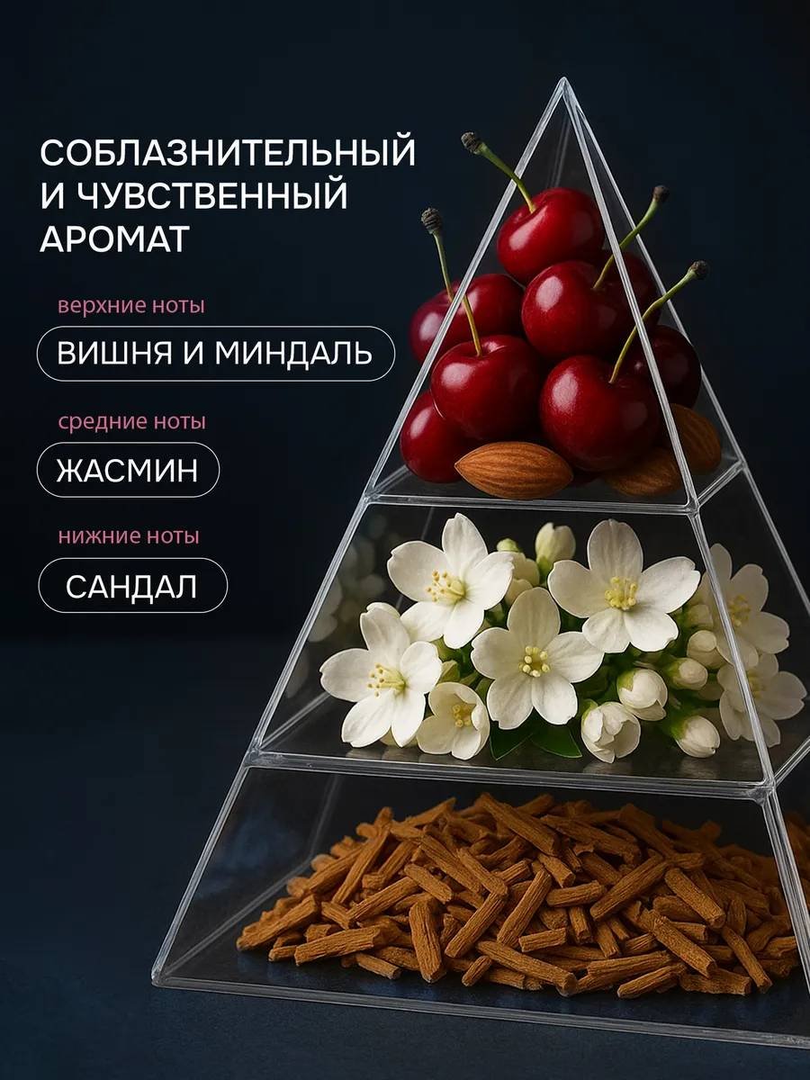 Lavandel Вишня и Миндаль гель 1000 мл купить,NaN