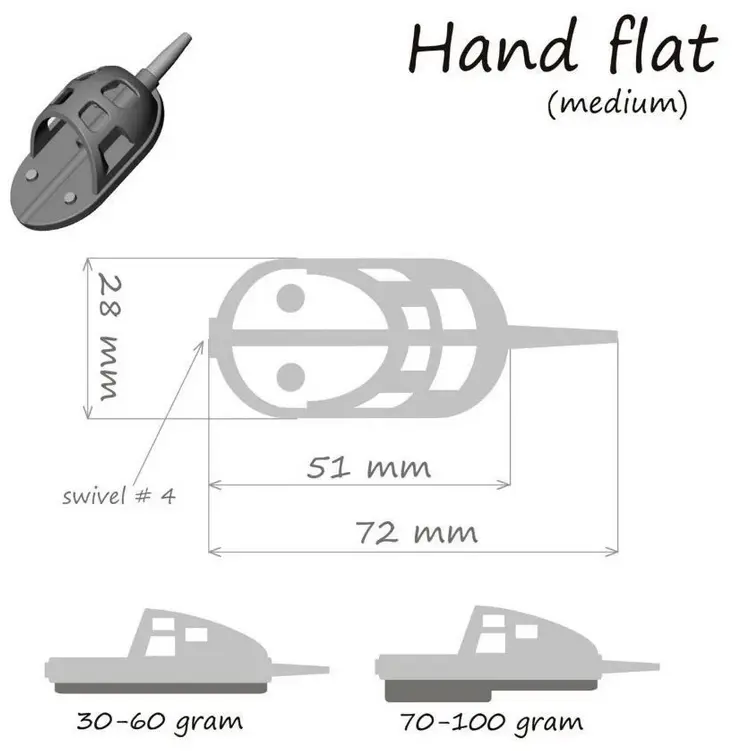 Orange Carp ORANGE Hand Flat Method открытая 40 г купить,NaN