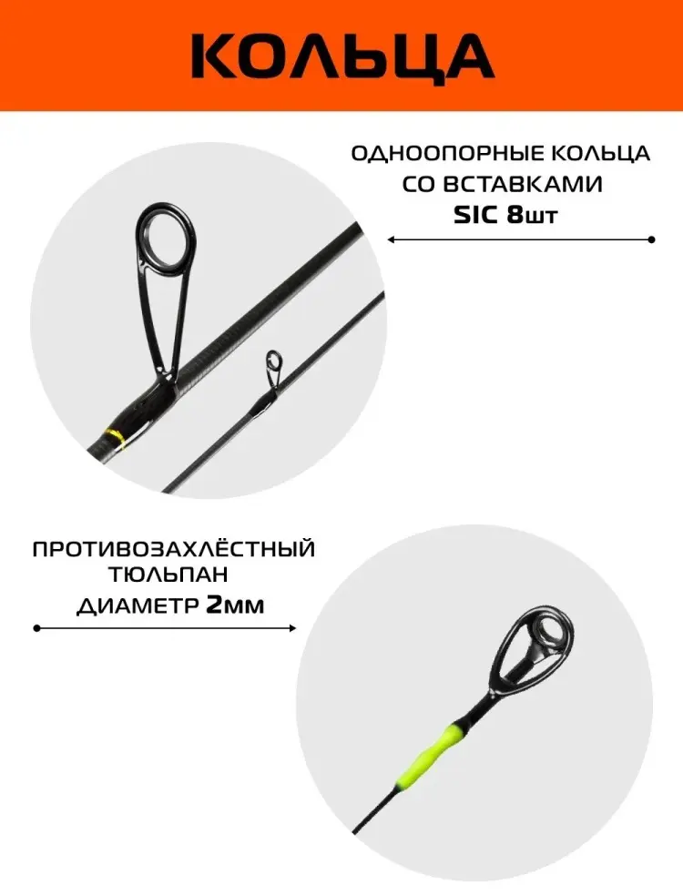 Удилище NAUTILUS Total Morm Travel NTM-614SXUL 0,2-0,8гр спиннинговое 1.85 м купить,NaN