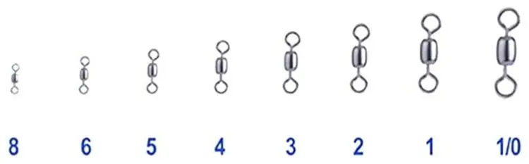 Вертлюг BKK Crane Swivel-62 D-MQ-1244 №6 - ForteMarket Вертлюг BKK Crane Swivel-62 D-MQ-1244 №6 купить,NaN