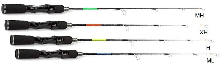 Удилище NAUTILUS Удочка зимняя Ice King Rods 1+1sec ML 200 для зимней рыбалки 0.74 м