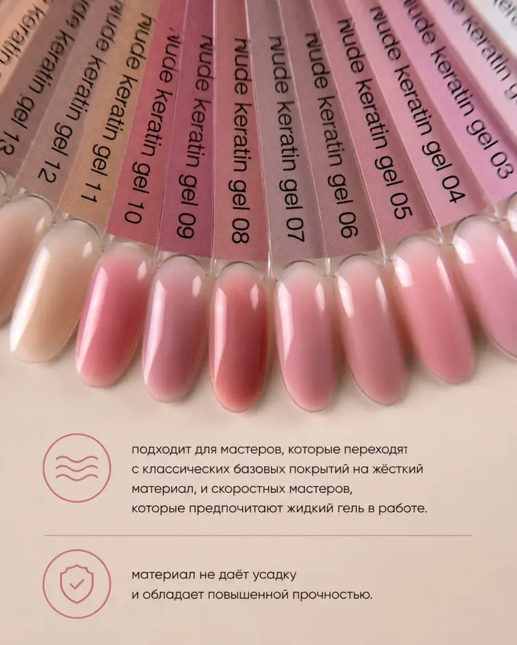 Iperfect Keratin gel NUDE 08 — гель для моделирования и наращивания ногтей, 15 мл купить,NaN