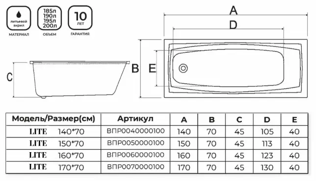 Ванна Appolo 237776 170x70 см, акрил купить,NaN