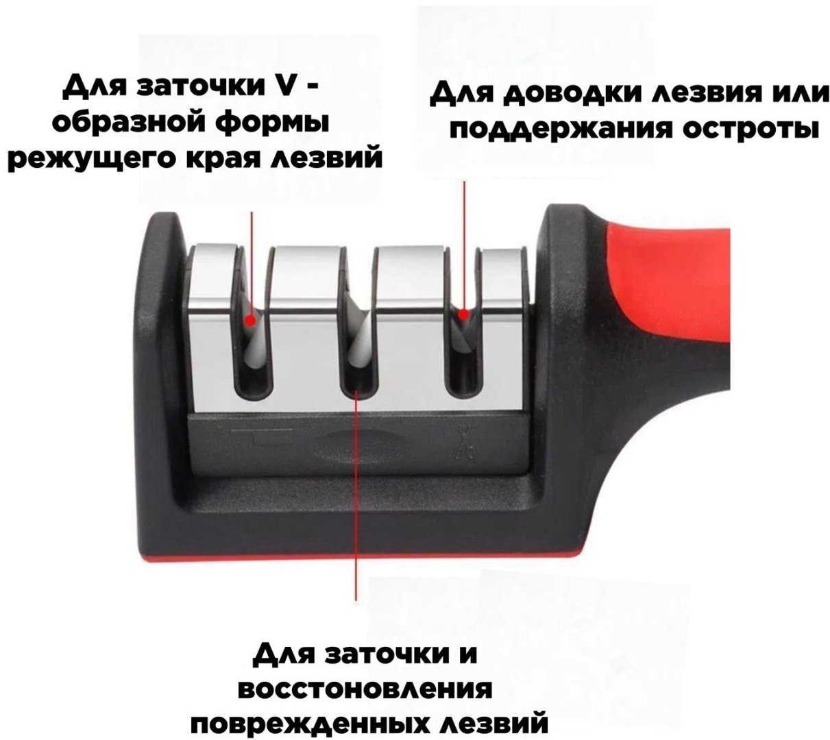 Механическая точилка UYT25112301, сталь, керамика, корунд купить,NaN