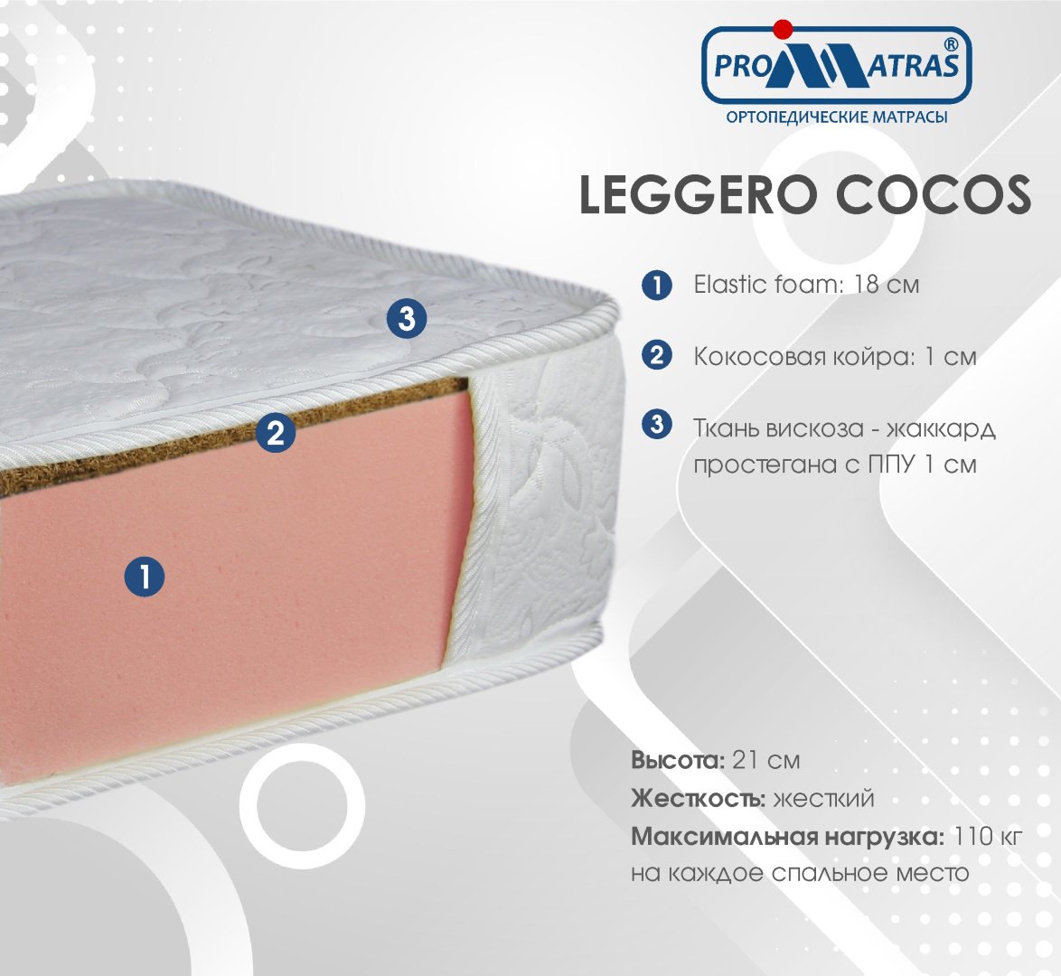 Детский матрас PROMATRAS LEGGERO COCOS 59x115x21 см, беспружинный, вискоза, жаккард купить,NaN