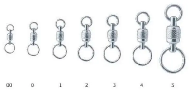 Вертлюг BKK Вертлюг с подшипником Infinity Swivel JS №2, 75kg, 20mm D-MQ-1033 - ForteMarket Вертлюг BKK Вертлюг с подшипником Infinity Swivel JS №2, 75kg, 20mm D-MQ-1033 купить,NaN