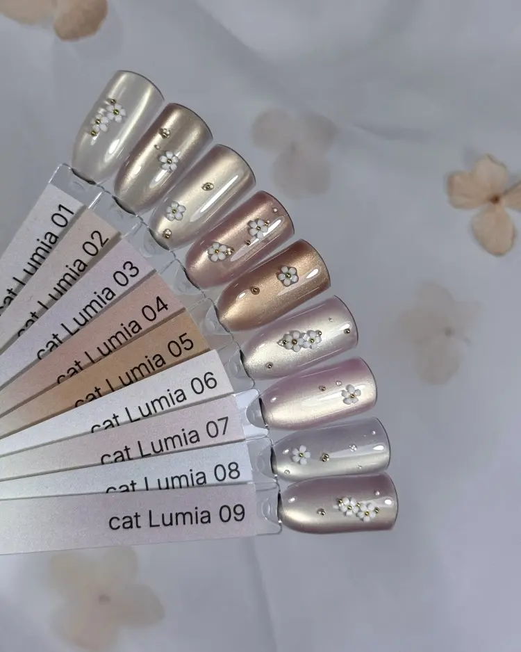Iperfect гель-лак Lumia cat 05 глянцевое 10 мл купить,NaN