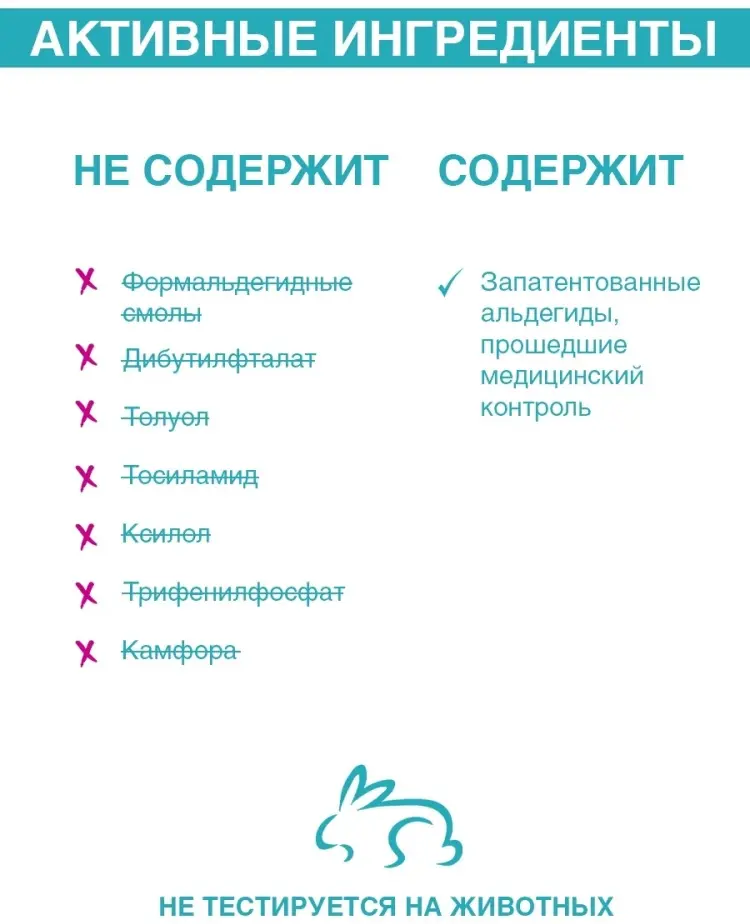 Сушка для лака ногтей 17 мл Domix Green Professional (DGP) купить,NaN