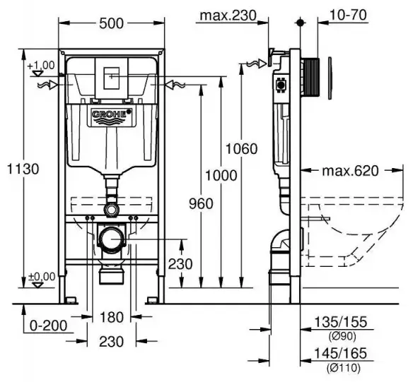 Grohe рамная инсталляция Комплект 3в1 (38772001+GR4455S) купить,NaN