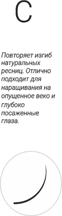 Lovely единичные C 0.07 мм черный mix 8-15 мм купить,NaN