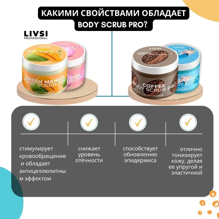 Livsi скраб Buble Gum для тела 250 мл купить,NaN
