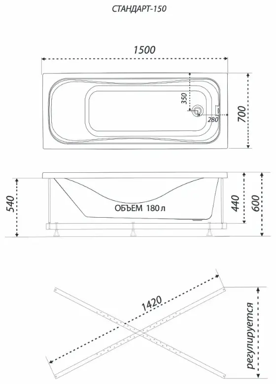 Ванна Triton Standart150 150x70 см, акрил купить,NaN