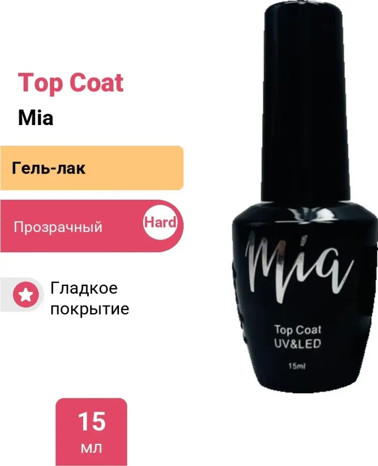 Mia верхнее покрытие Top Coat Hard глянцевое 15 мл купить,NaN