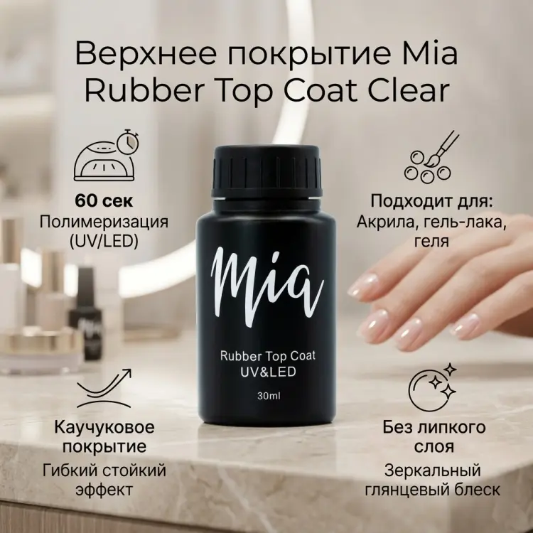 Mia верхнее покрытие Rubber Top coat Clear глянцевое 30 мл купить,NaN