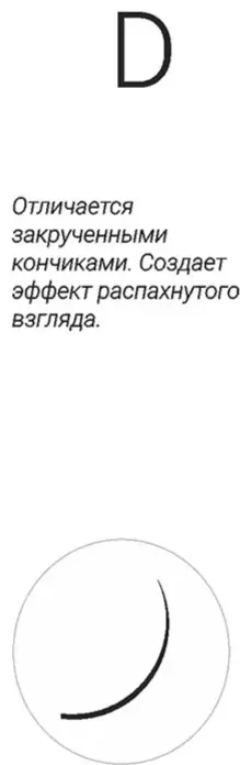 Lovely единичные D 0.07 мм черный mix 8-15 мм купить,NaN