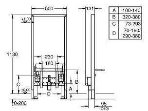 Инсталляция Grohe Rapid SL для биде 38553001