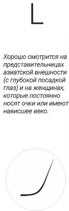Lovely единичные L 0.10 мм черный mix 8-15 мм купить,NaN