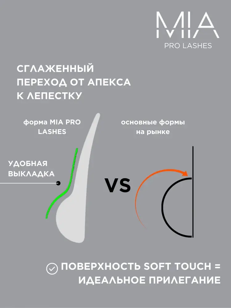 Валики для ламинирования ресниц MIA PRO LASHES перламутровые 8 шт купить,NaN
