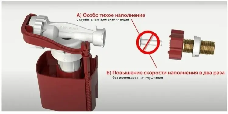 Alcaplast смывное устройство A150-3/8, пластик