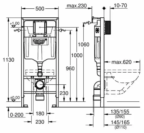 Grohe рамная инсталляция WCT3090 black SSWW K25021207