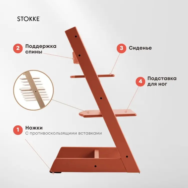 Стульчик классический Stokke Tripp Trapp оранжевый купить,NaN