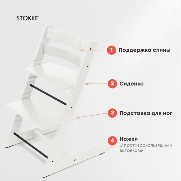Stokke Tripp Trapp белый