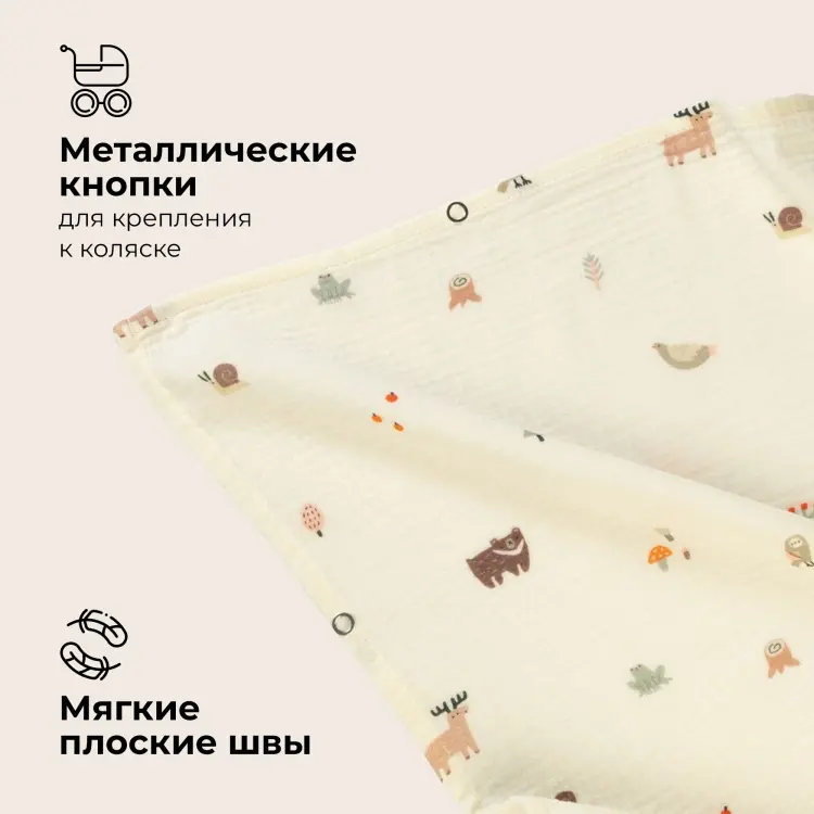 Пеленка текстильная BUBA KIDS BKMUSSW2, 1 шт, 115x115 см купить,NaN