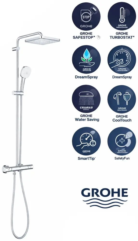 Grohe душевой набор (гарнитур) Tempesta System 250 Cube 26689, абс-пластик купить,NaN