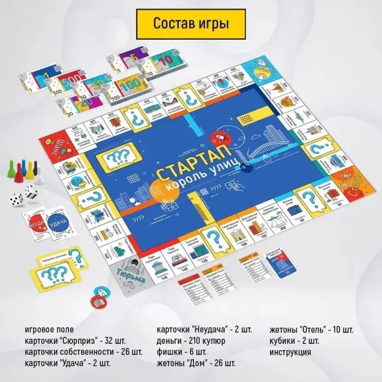 Настольная игра Десятое Королевство Стартап. Король улиц купить,NaN