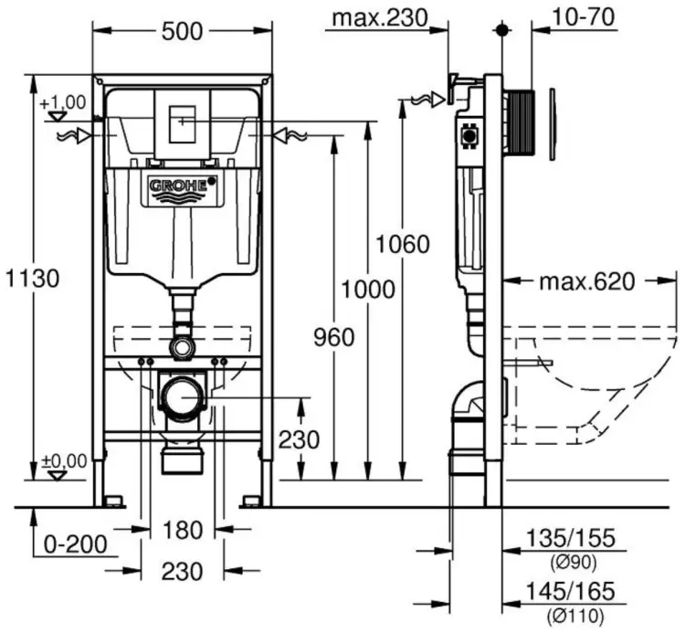 Grohe рамная инсталляция Rapid SL 38772001+37131000 купить,NaN