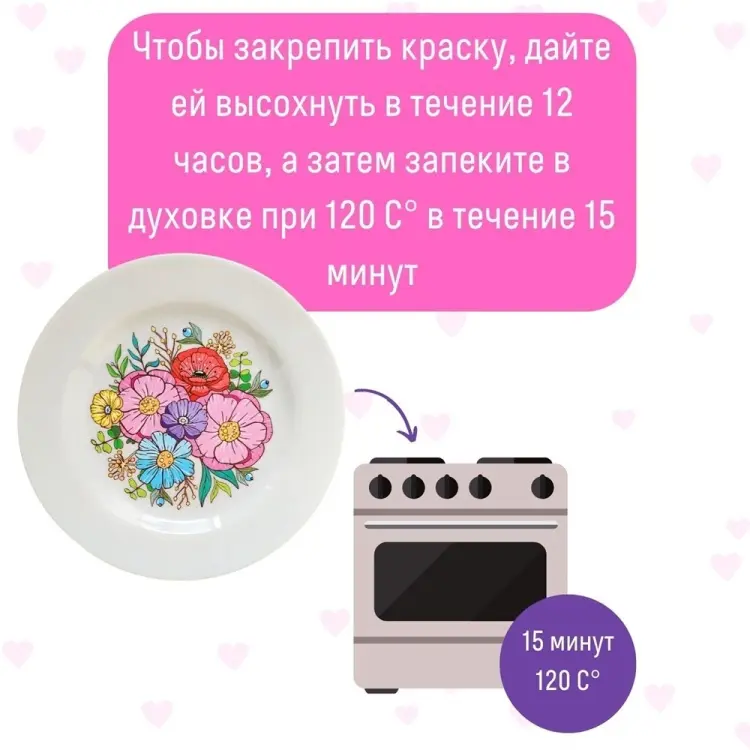 Набор Тарелка Bumbaram Тарелка-раскраска Цветы купить,NaN