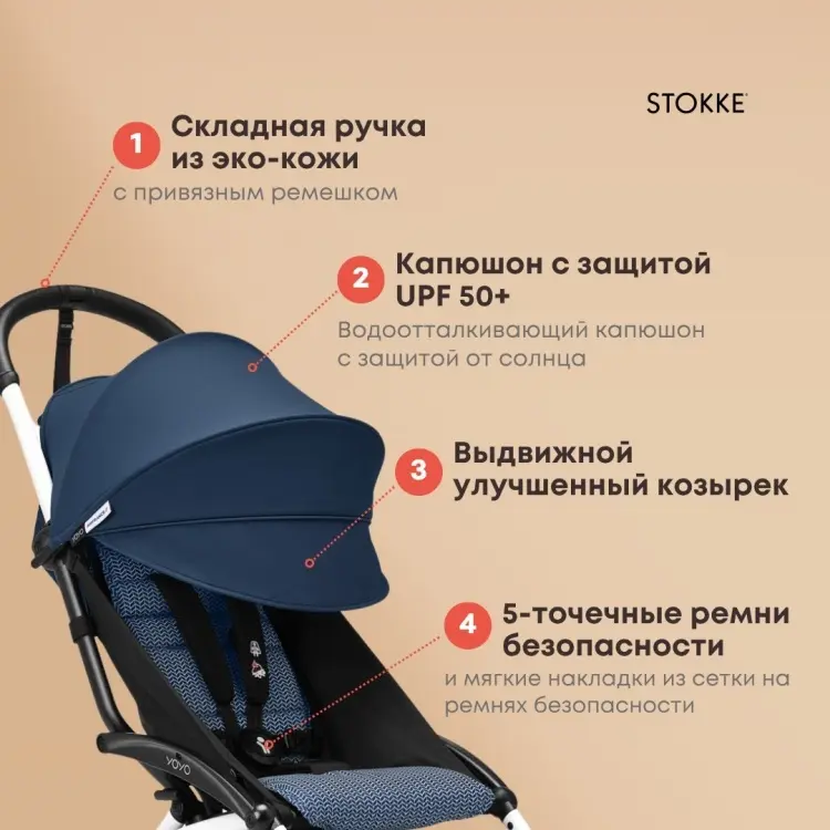 Коляска прогулочная Stokke Stokke YOYO3 St-White, белый, синий