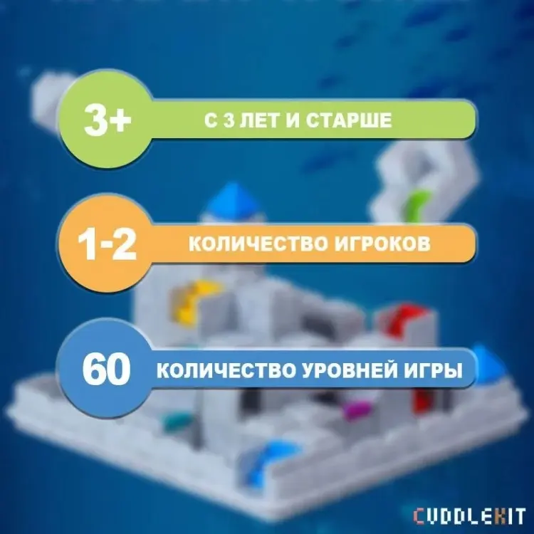 Настольная игра Побег из Атлантиды купить,NaN
