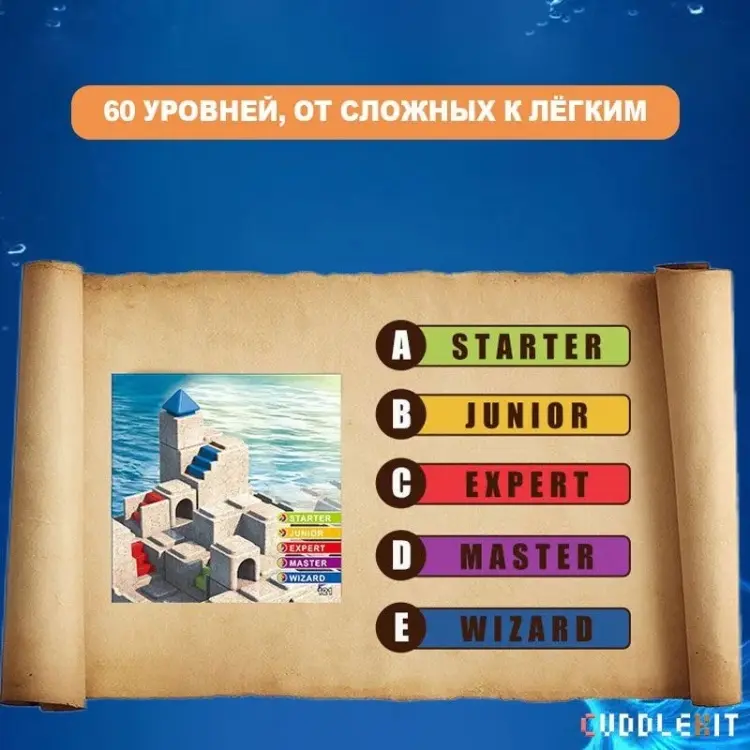 Настольная игра Побег из Атлантиды купить,NaN