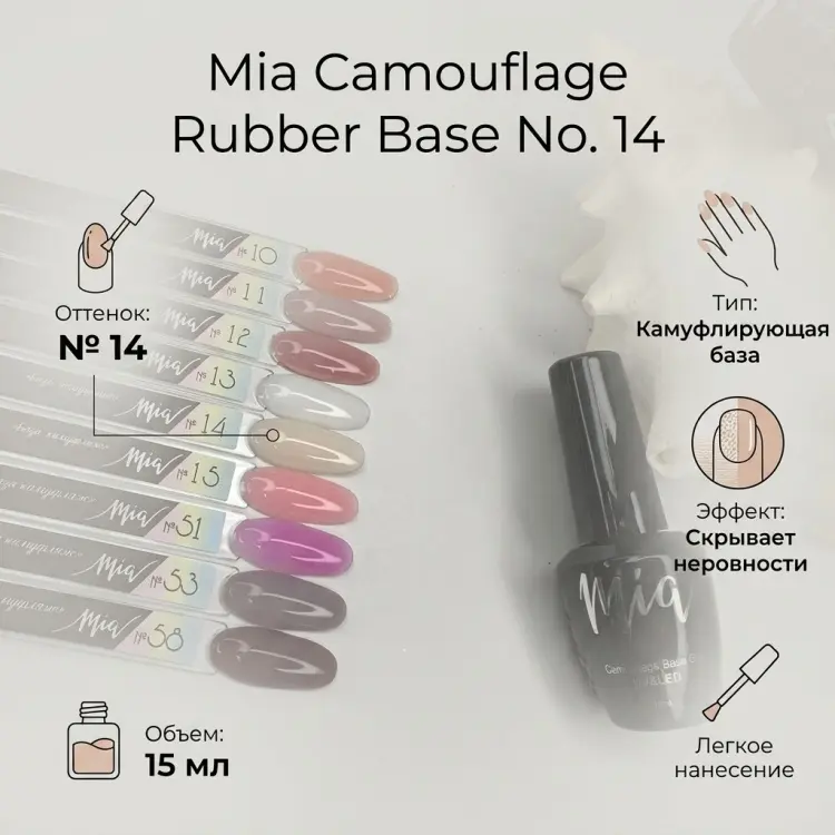 Mia базовое покрытие Camouflage Rubber 14 камуфлирующее 15 мл купить,NaN